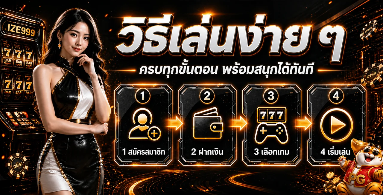 ขั้นตอนสมัคร IZE999 และเริ่มใช้งานอย่างเป็นระบบ